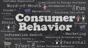 Buyer Behavior & Relationship Marketing